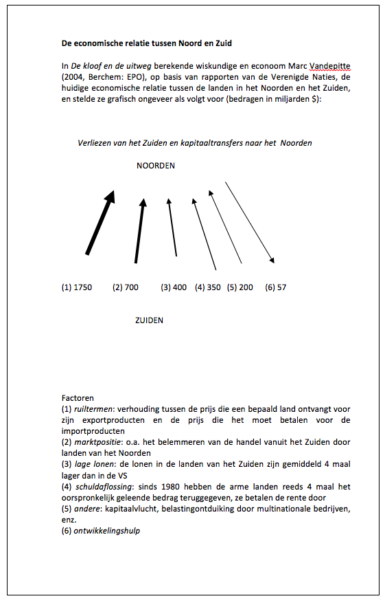 Economsche relatie | Civiclab Mark Saey | Economsche relatie | Civiclab