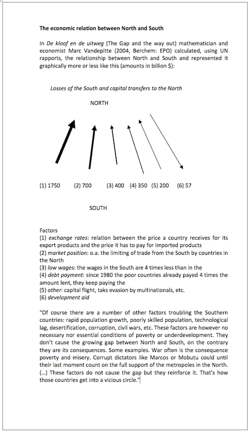 Mark Saey | Unequal exchange | Civiclab